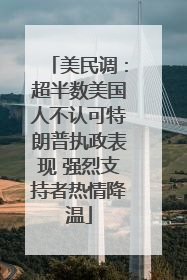 美民调：超半数美国人不认可特朗普执政表现 强烈支持者热情降温