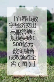 宜春市数字经济交出亮眼答卷：规模突破1500亿元 数实融合成效领跑全省（图）
