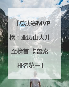 总决赛MVP榜：亚历山大升至榜首 卡鲁索排名第三